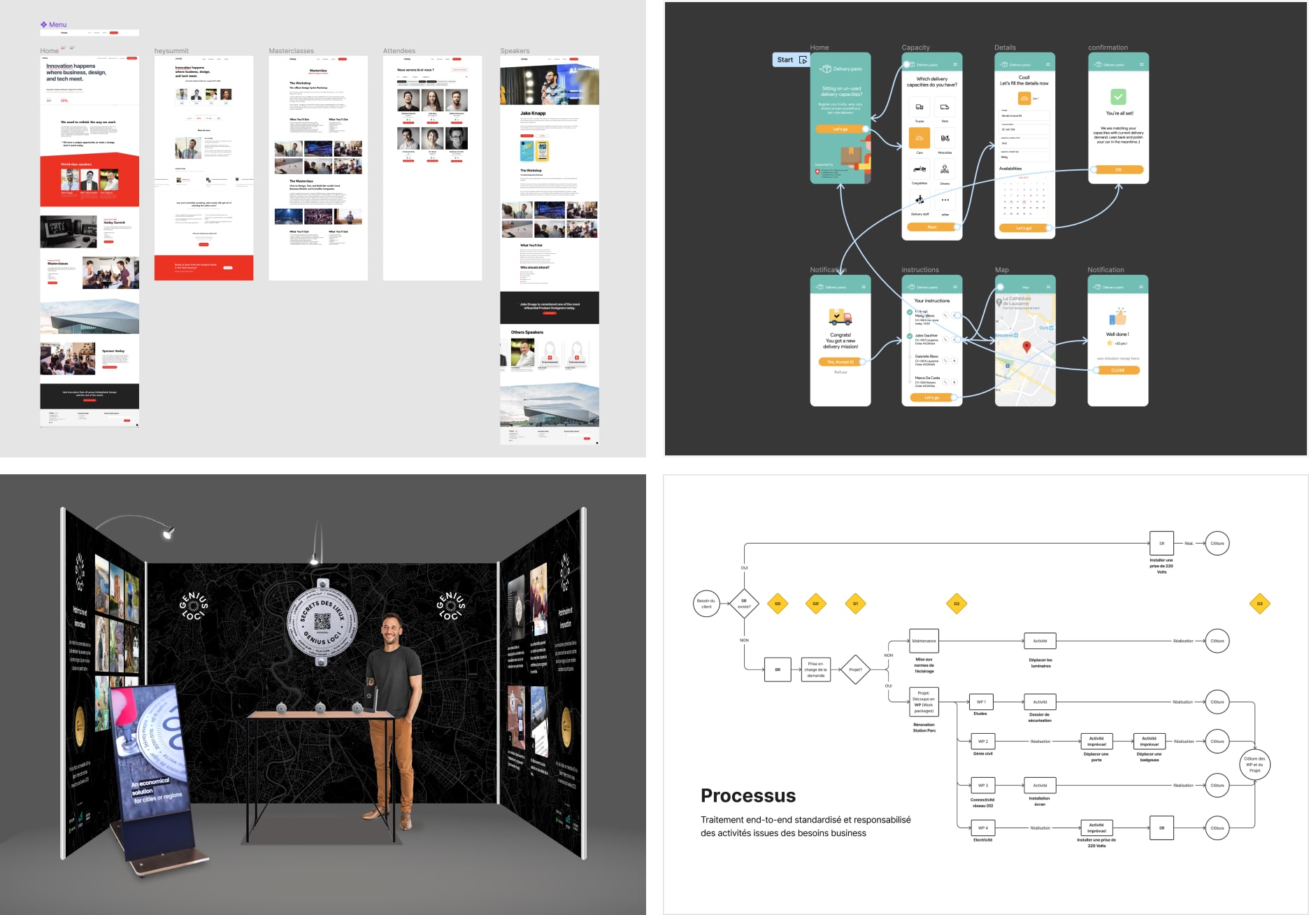 product design prototype